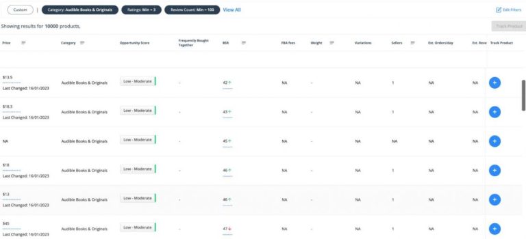How do market research capabilities rate in Amazon FBA agency reviews?